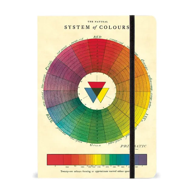 Cuaderno “Color Wheel” 🎨