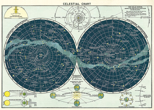 Póster "Celestial Chart"