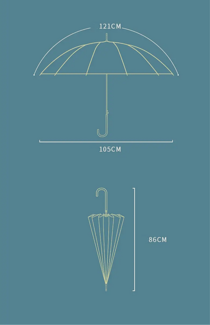 Paraguas bicolor pastel